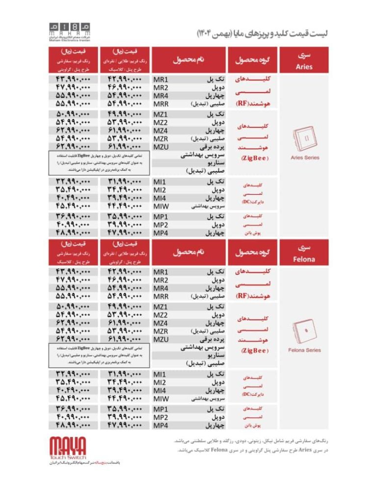 قیمت هوشمند آریس و فلونا